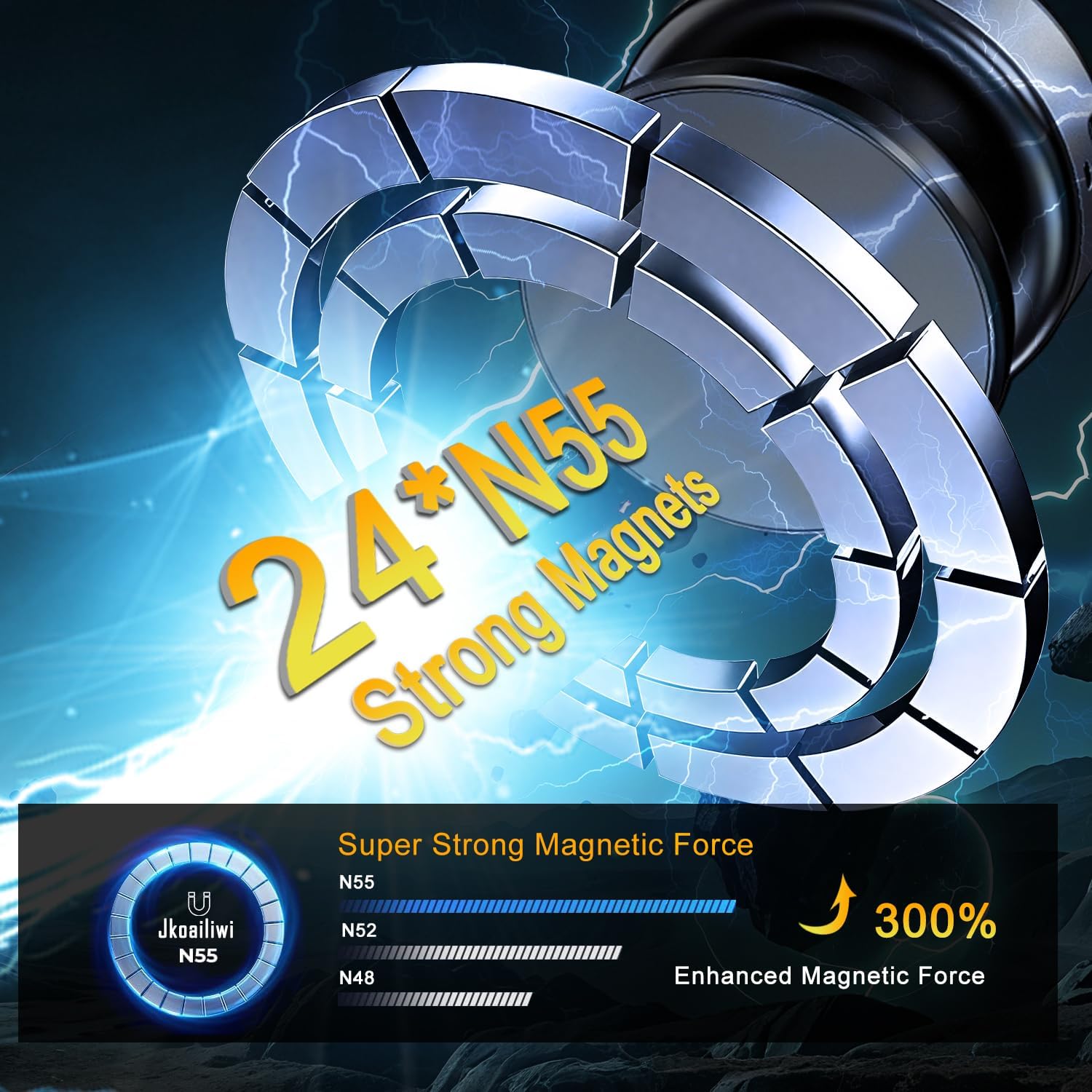 Suport Auto Magnet Telefon