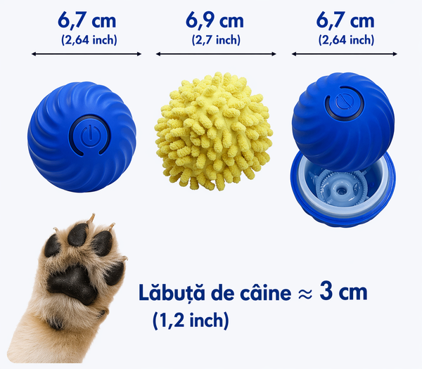 Minge Interactivă pentru Câini